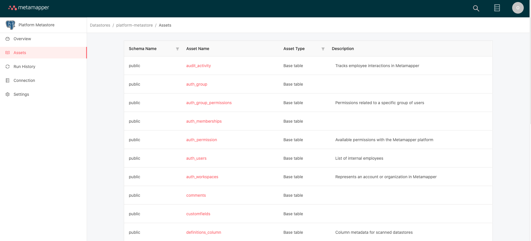 datastore-data-assets